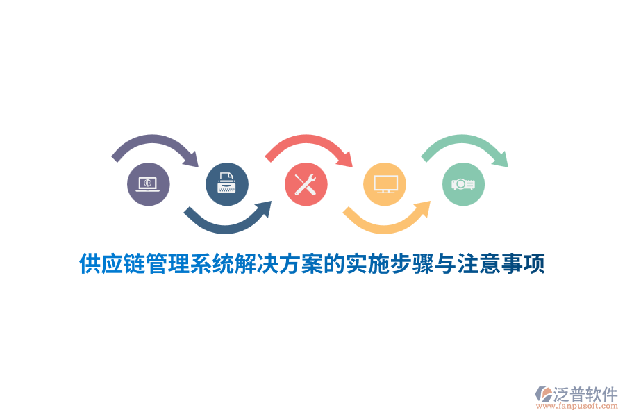 供應(yīng)鏈管理系統(tǒng)解決方案的實(shí)施步驟與注意事項(xiàng)