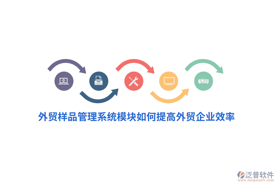 外貿(mào)樣品管理系統(tǒng)模塊如何提高外貿(mào)企業(yè)效率？