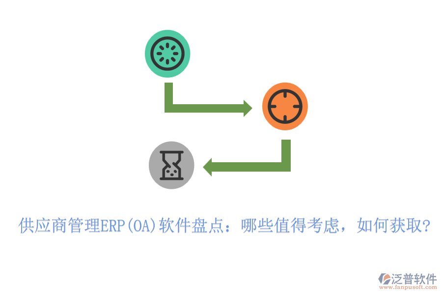 供應(yīng)商管理ERP(OA)軟件盤(pán)點(diǎn)：哪些值得考慮，如何獲取?
