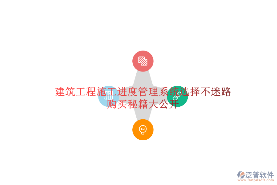 建筑工程施工進(jìn)度管理系統(tǒng)選擇不迷路，購買秘籍大公開