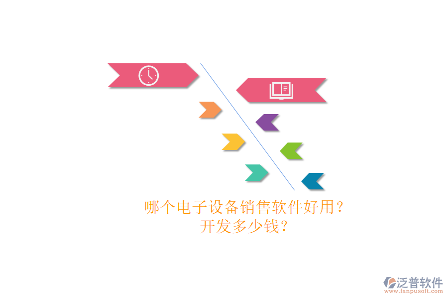 哪個(gè)電子設(shè)備銷售軟件好用？.png