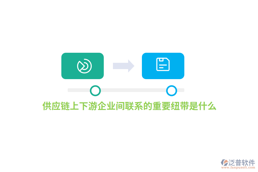 供應(yīng)鏈上下游企業(yè)間聯(lián)系的重要紐帶是什么？