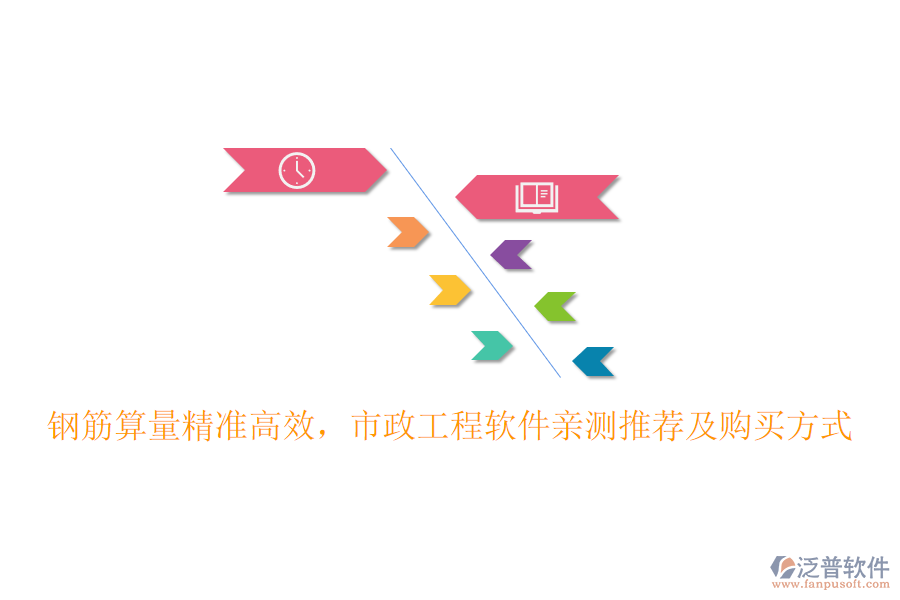 鋼筋算量精準(zhǔn)高效，市政工程軟件親測(cè)推薦及購(gòu)買方式