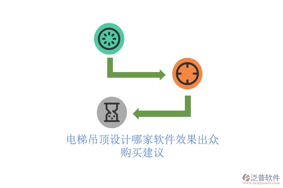 電梯吊頂設(shè)計，哪家軟件效果出眾？購買建議