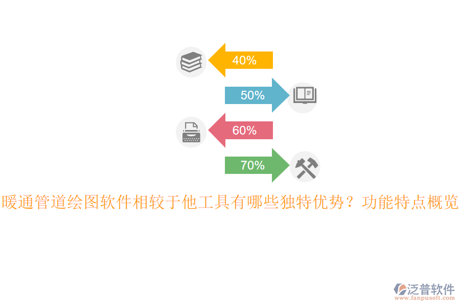 暖通管道繪圖軟件相較于他工具有哪些獨(dú)特優(yōu)勢？功能特點(diǎn)概覽？