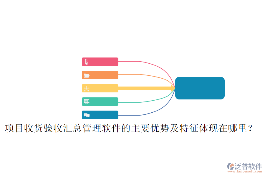 項目收貨驗收匯總管理軟件的主要優(yōu)勢及特征體現(xiàn)在哪里？