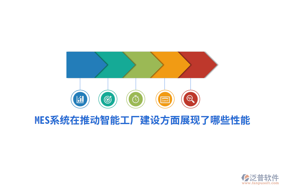 MES系統(tǒng)在推動(dòng)智能工廠建設(shè)方面展現(xiàn)了哪些性能？