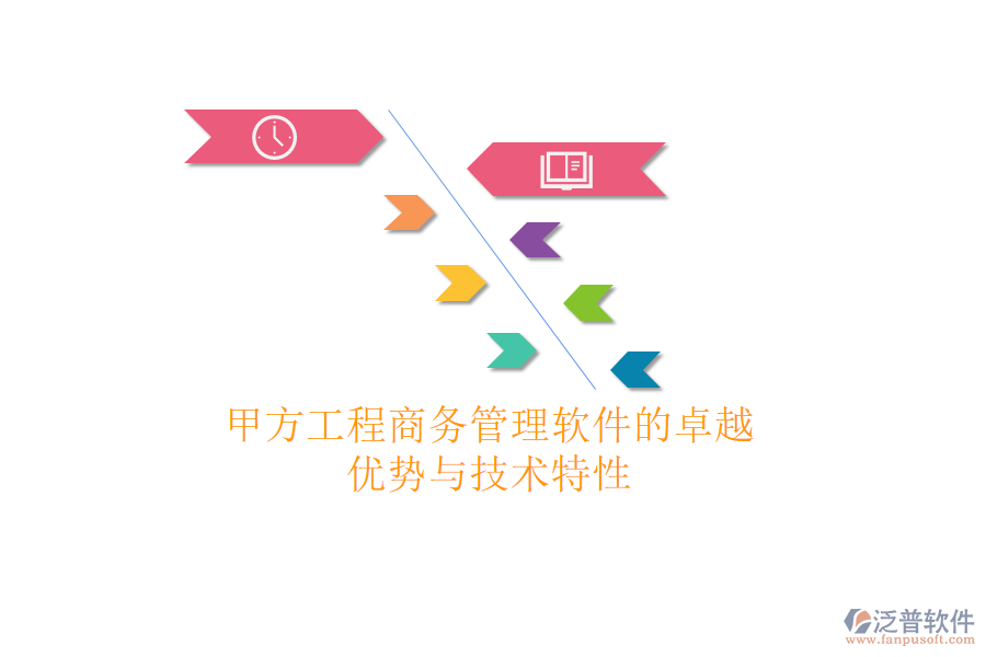 甲方工程商務管理軟件的卓越優(yōu)勢與技術(shù)特性