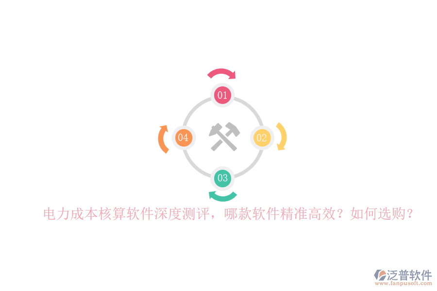 電力成本核算軟件深度測評，哪款軟件精準高效？如何選購？