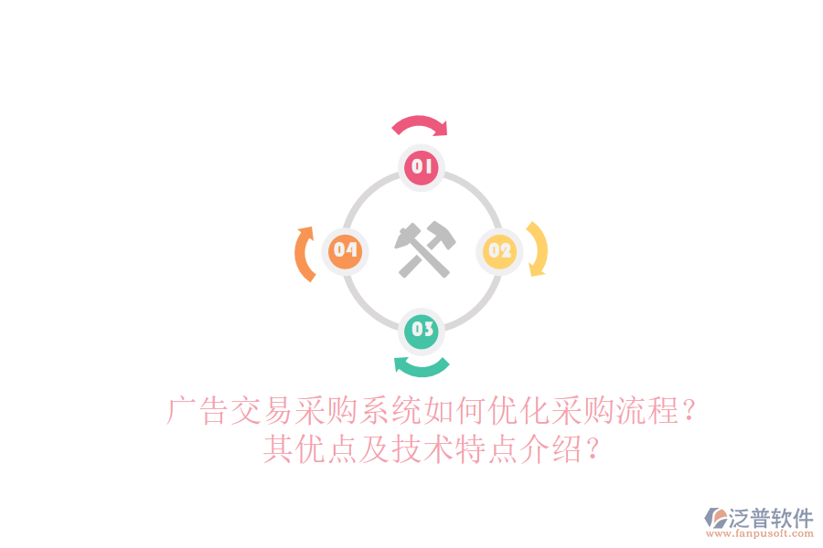 廣告交易采購(gòu)系統(tǒng)如何優(yōu)化采購(gòu)流程？其優(yōu)點(diǎn)及技術(shù)特點(diǎn)介紹？