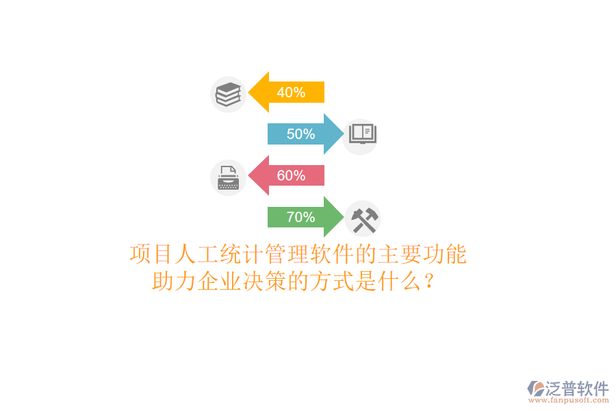 項目人工統(tǒng)計管理軟件的主要功能及其助力企業(yè)決策的方式是什么？