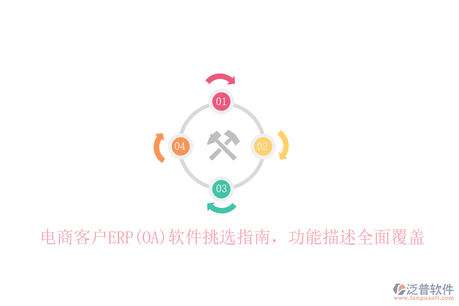 電商客戶ERP(OA)軟件挑選指南，功能描述全面覆蓋