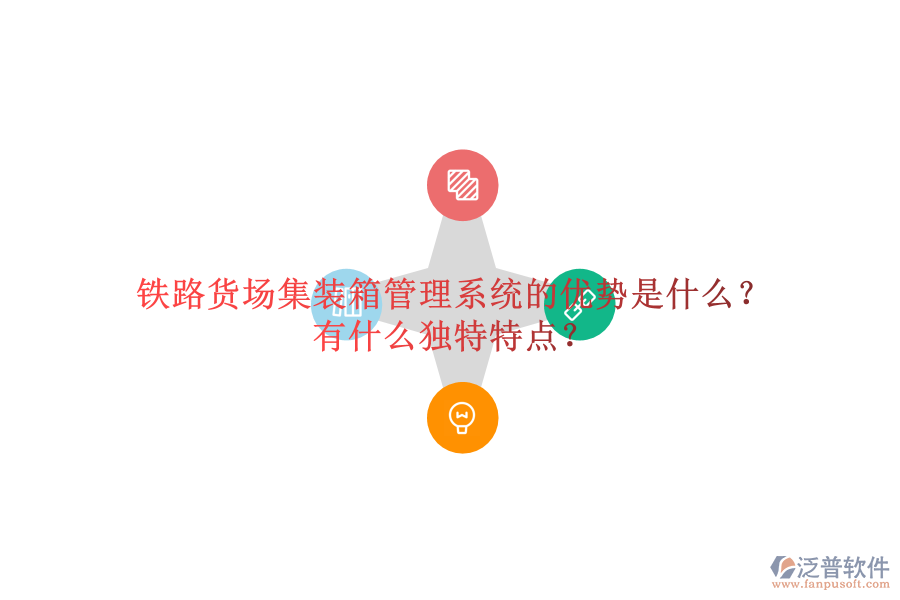 鐵路貨場集裝箱管理系統(tǒng)的優(yōu)勢是什么？有什么獨特特點？