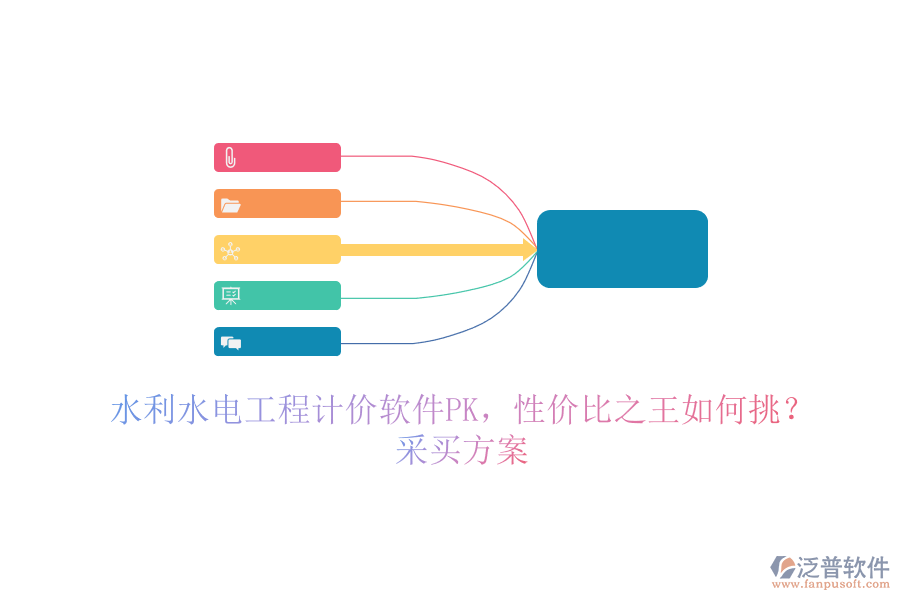 水利水電工程計(jì)價(jià)軟件PK，性價(jià)比之王如何挑？采買方案