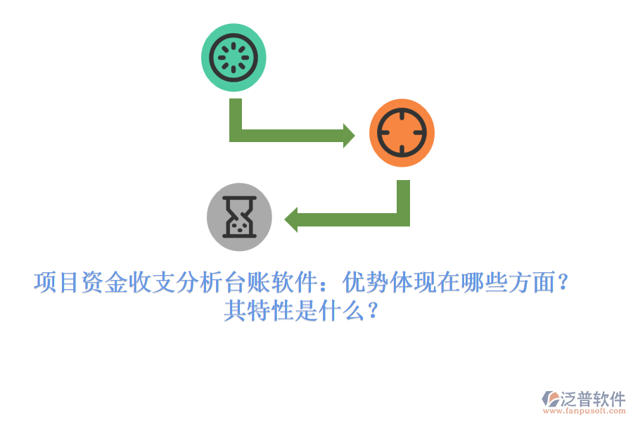 項目資金收支分析臺賬軟件：優(yōu)勢體現(xiàn)在哪些方面？其特性是什么？