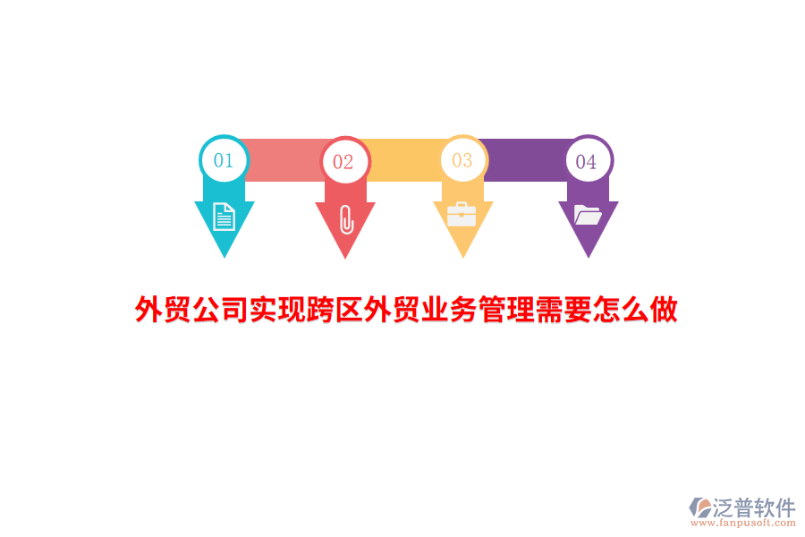 外貿(mào)公司實現(xiàn)跨區(qū)外貿(mào)業(yè)務管理需要怎么做？