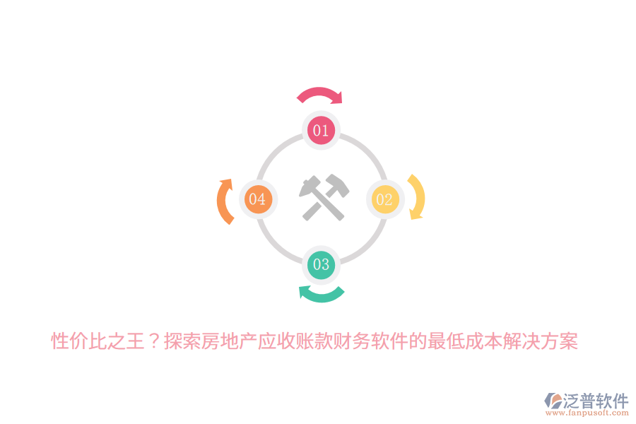 性價(jià)比之王？探索房地產(chǎn)應(yīng)收賬款財(cái)務(wù)軟件的最低成本解決方案