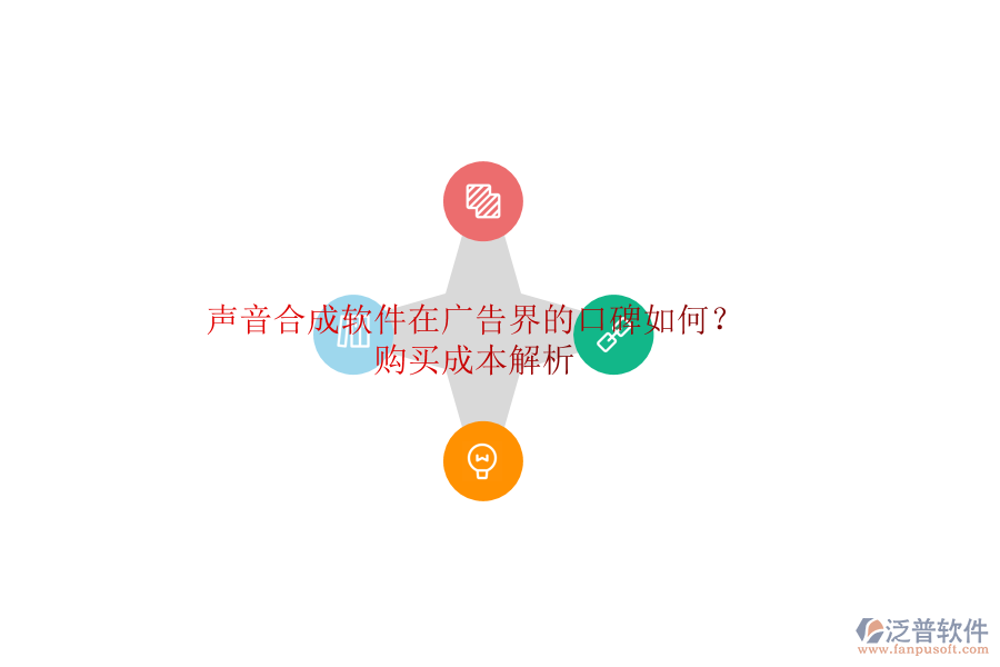 聲音合成軟件在廣告界的口碑如何？購買成本解析