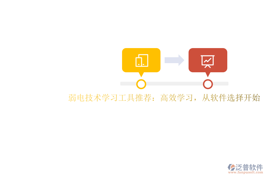弱電技術(shù)學(xué)習(xí)工具推薦：高效學(xué)習(xí)，從軟件選擇開始