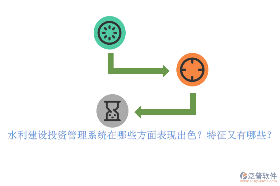 水利建設(shè)投資管理系統(tǒng)在哪些方面表現(xiàn)出色？特征又有哪些？