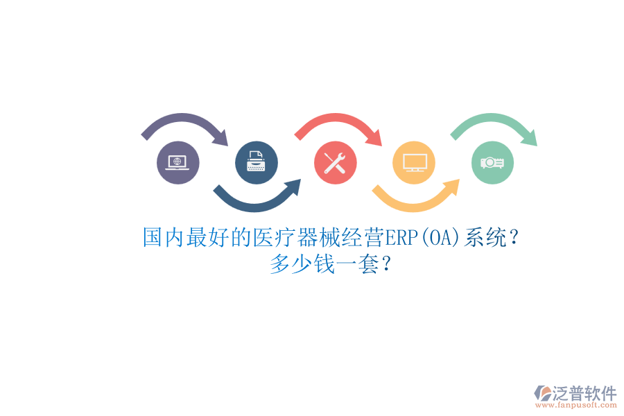 國(guó)內(nèi)最好的醫(yī)療器械經(jīng)營(yíng)ERP(OA)系統(tǒng)？.png