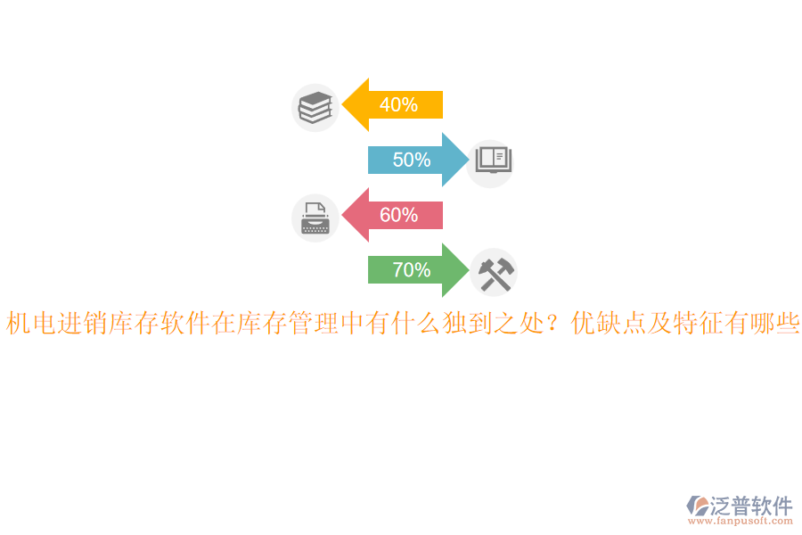 機電進銷庫存軟件在庫存管理中有什么獨到之處？優(yōu)缺點及特征有哪些？
