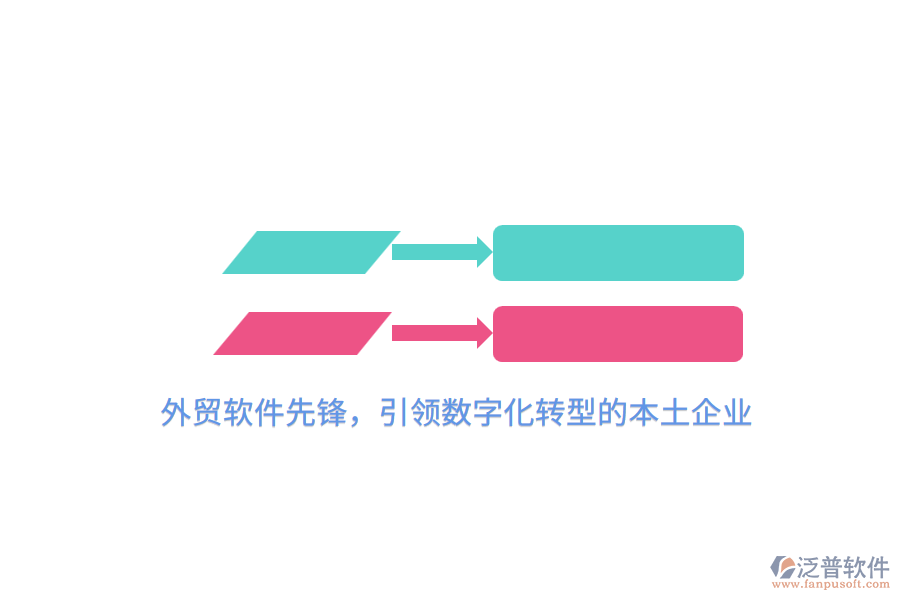 外貿(mào)軟件先鋒，引領(lǐng)數(shù)字化轉(zhuǎn)型的本土企業(yè)