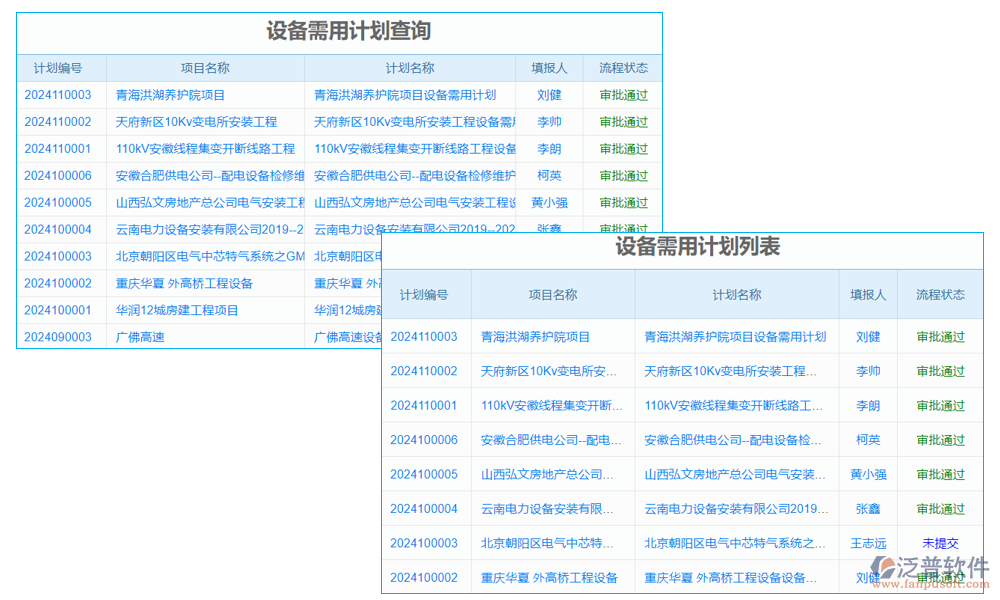 隧道工程倉(cāng)庫管理軟件