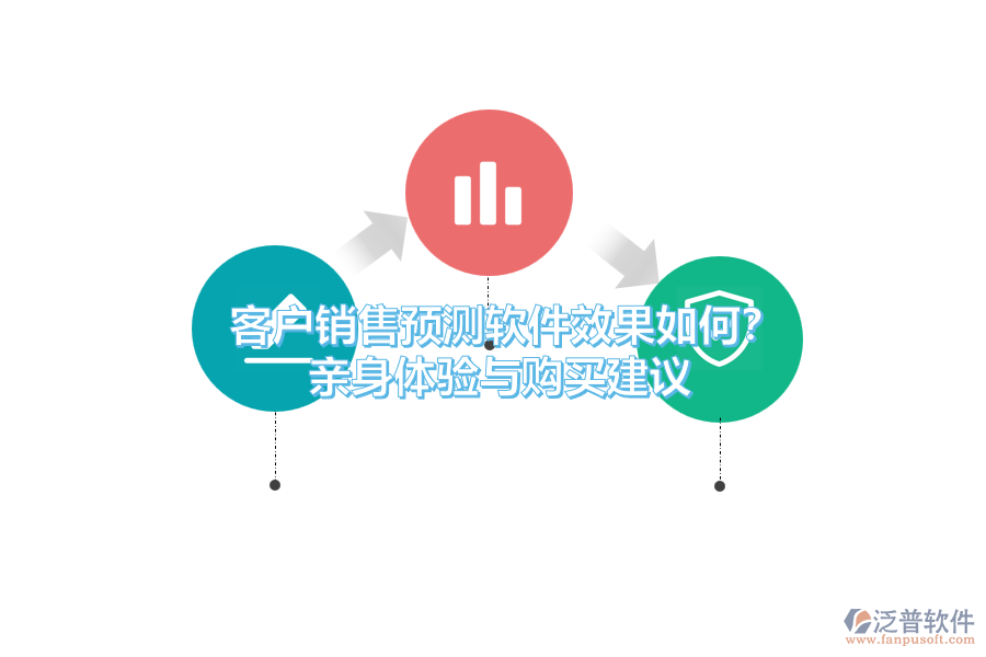 客戶銷售預(yù)測軟件效果如何？親身體驗與購買建議