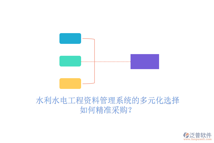 水利水電工程資料管理系統(tǒng)的多元化選擇，如何精準(zhǔn)采購(gòu)？