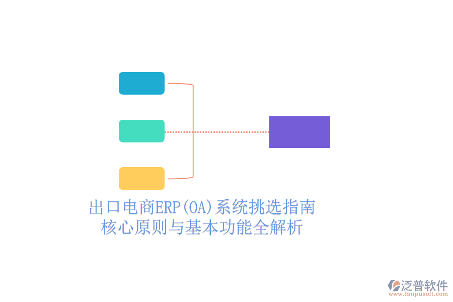 出口電商ERP(OA)系統(tǒng)挑選指南，核心原則與基本功能全解析