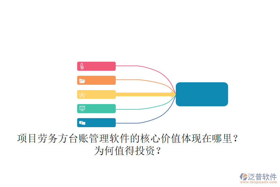 項(xiàng)目勞務(wù)方臺賬管理軟件的核心價值體現(xiàn)在哪里？為何值得投資？