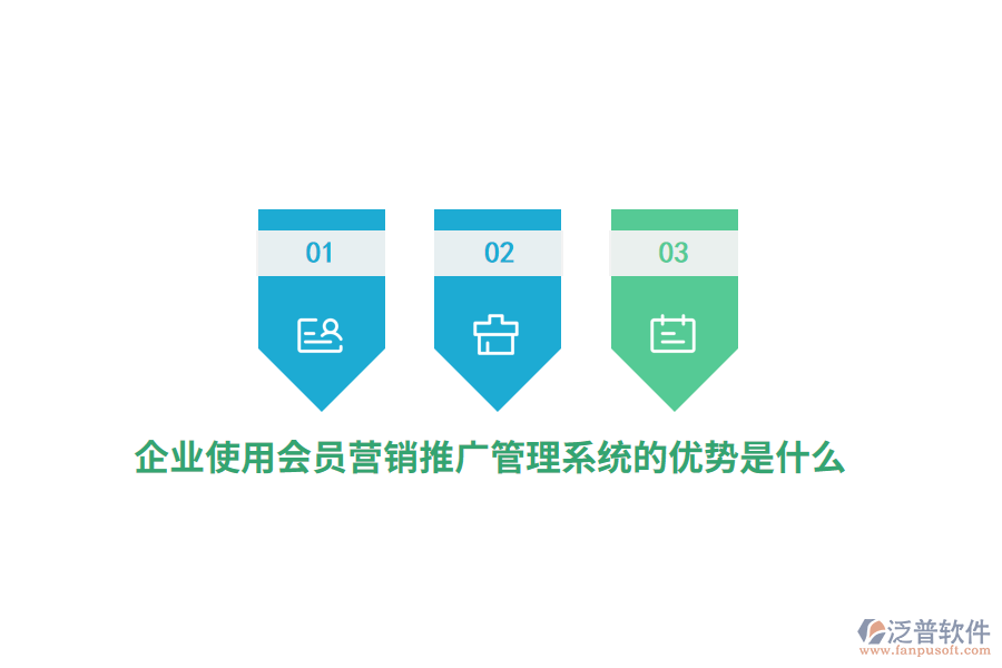 企業(yè)使用會(huì)員營(yíng)銷推廣管理系統(tǒng)的優(yōu)勢(shì)是什么？