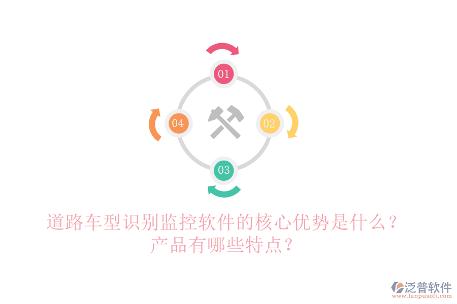 道路車型識(shí)別監(jiān)控軟件的核心優(yōu)勢(shì)是什么？產(chǎn)品有哪些特點(diǎn)？