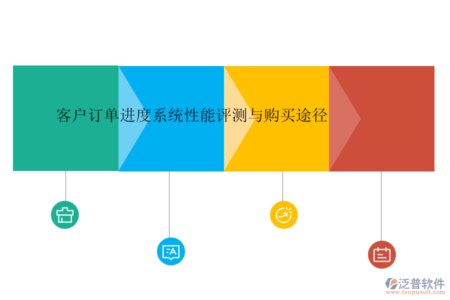 客戶訂單進(jìn)度系統(tǒng)性能評(píng)測(cè)與購(gòu)買途徑