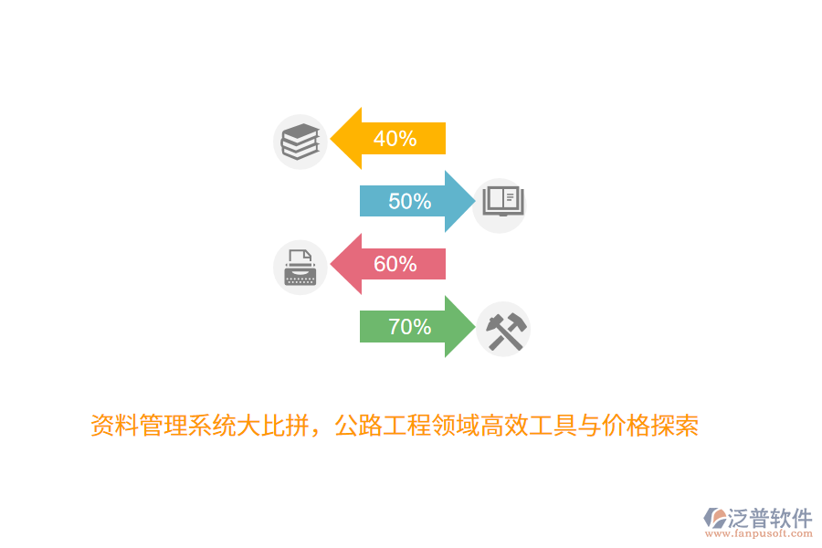 資料管理系統(tǒng)大比拼，公路工程領(lǐng)域高效工具與價(jià)格探索 
