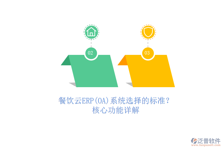餐飲云ERP(OA)系統(tǒng)選擇的標(biāo)準(zhǔn)？.png