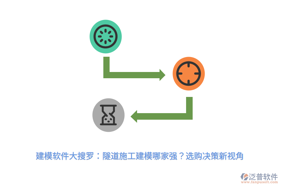 建模軟件大搜羅：隧道施工建模哪家強(qiáng)？選購(gòu)決策新視角