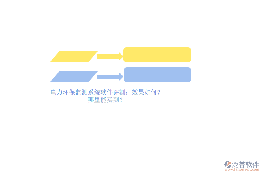 電力環(huán)保監(jiān)測(cè)系統(tǒng)軟件評(píng)測(cè)：效果如何？哪里能買到？