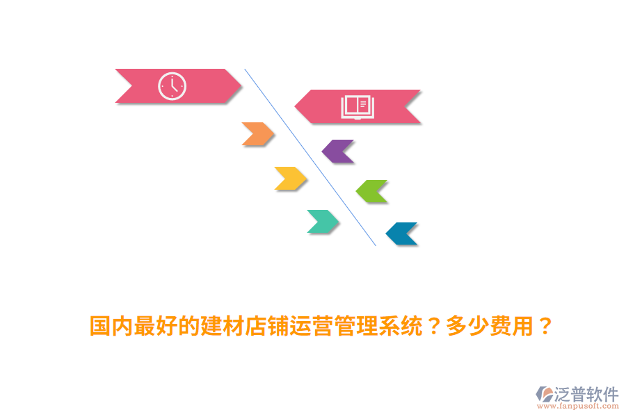 國內(nèi)最好的建材店鋪運營管理系統(tǒng)？多少費用？