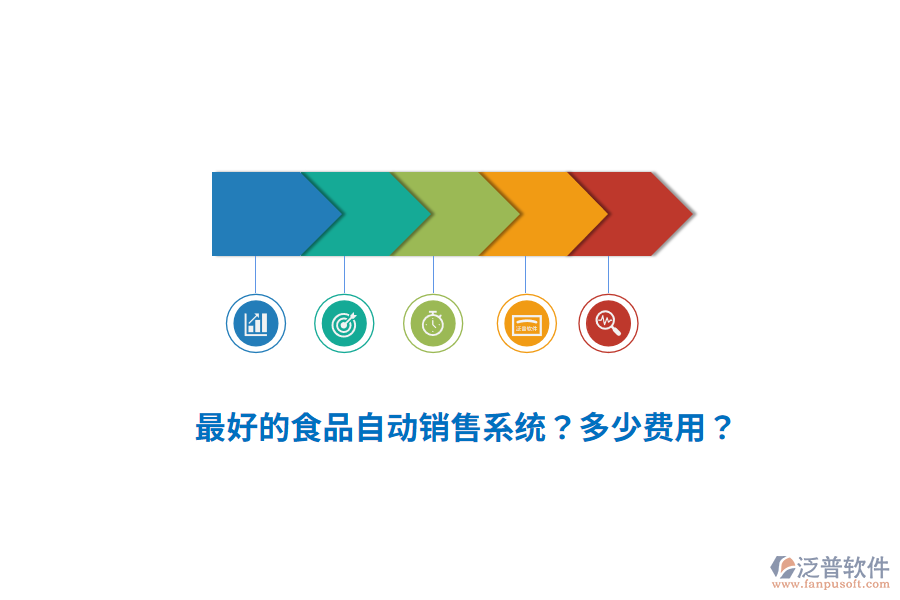 最好的食品自動銷售系統(tǒng)？多少費用？