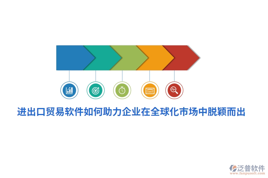 進出口貿易軟件如何助力企業(yè)在全球化市場中脫穎而出？