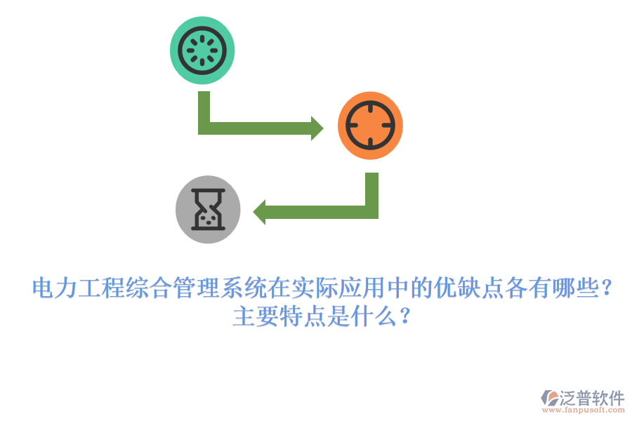 電力工程綜合管理系統(tǒng)在實際應(yīng)用中的優(yōu)缺點各有哪些？主要特點是什么？