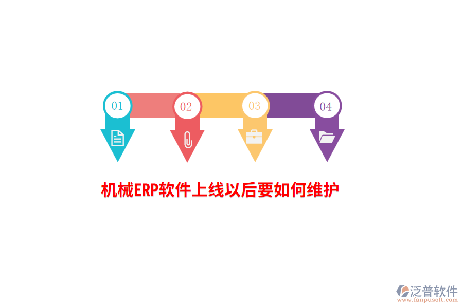 機(jī)械ERP軟件上線(xiàn)以后要如何維護(hù)？