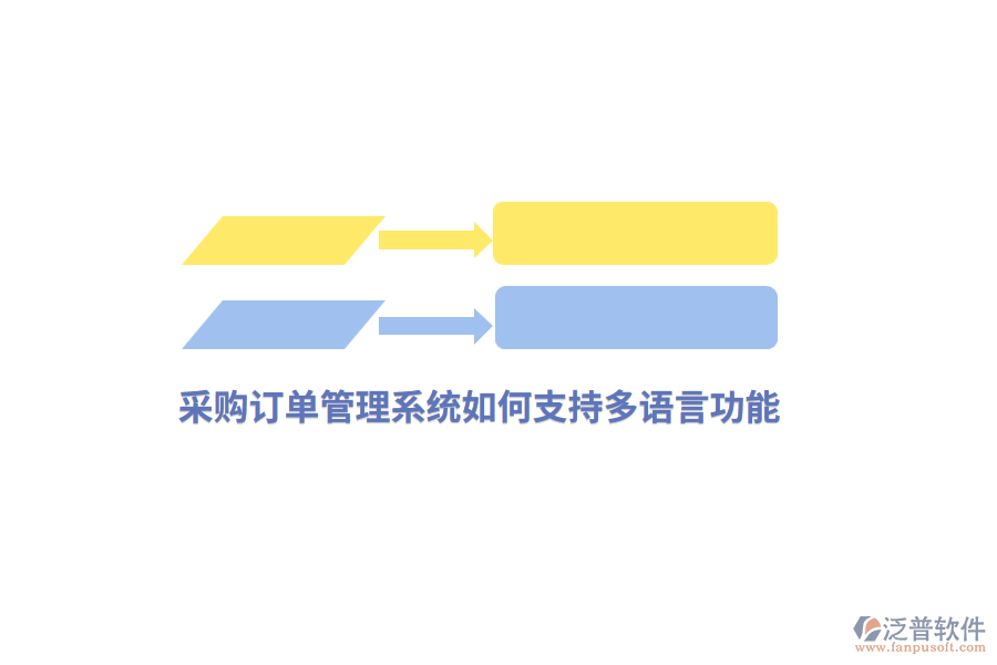 采購訂單管理系統(tǒng)如何支持多語言功能？