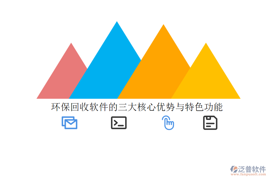 環(huán)?；厥哲浖娜蠛诵膬?yōu)勢與特色功能