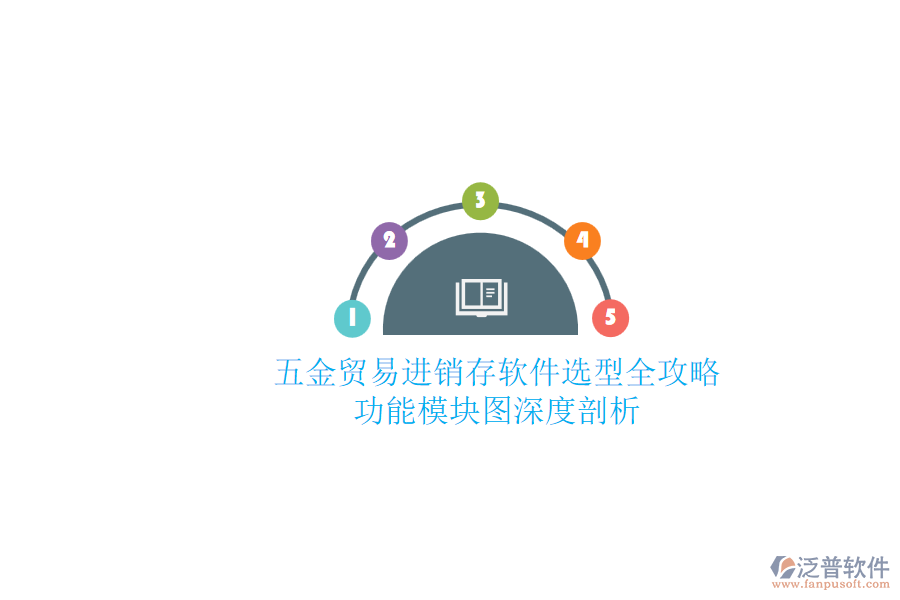 五金貿易進銷存軟件選型全攻略.png