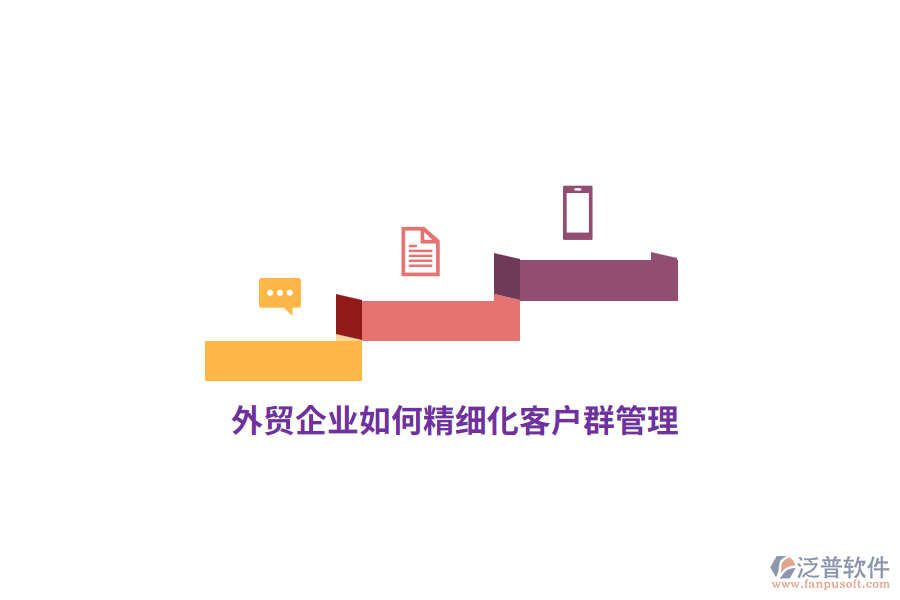 外貿企業(yè)如何精細化客戶群管理？