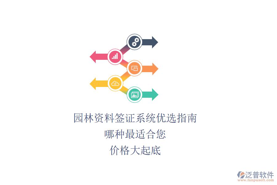 園林資料簽證系統(tǒng)優(yōu)選指南：哪種最適合您？?jī)r(jià)格大起底