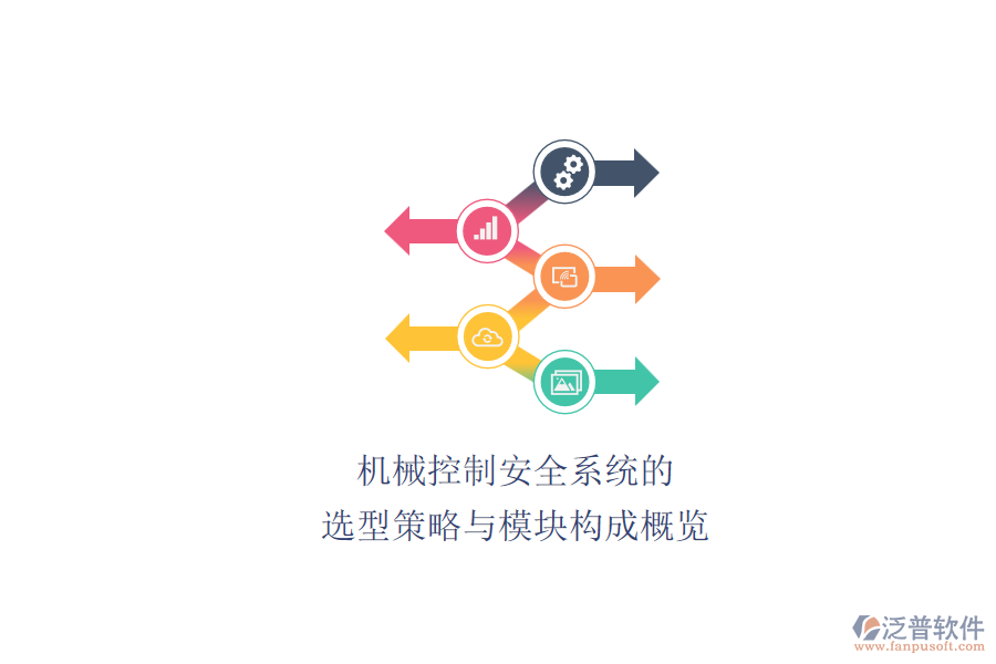 機械控制安全系統的.png